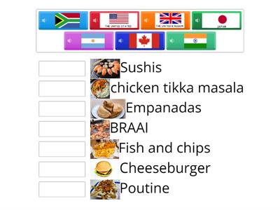 countries and dishes