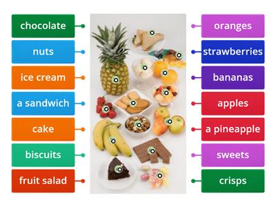 NEF 4th eddition Elementary 9A Vocabulary Food and drink Fruit, Desserts, Snacks