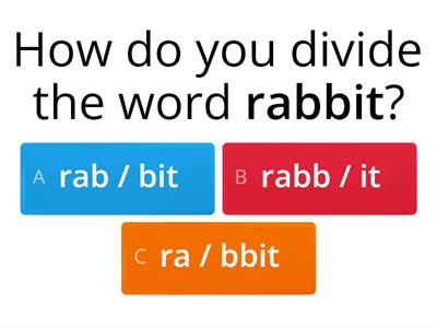 Syllable Division