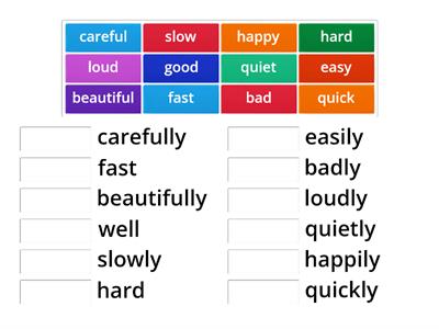 Adverbs of manner