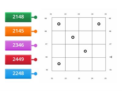 Map 4 digit coordinates