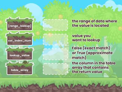 SYNTAX KEYWORD MATCHING