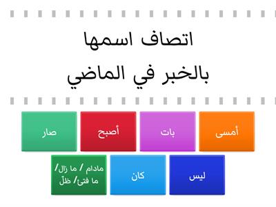  الأفعال الناسخة