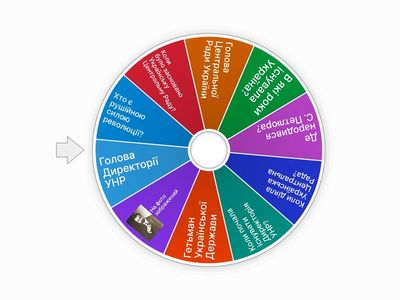 Українська революція М. А.