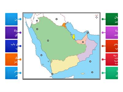 اختبار تفاعلى دروس شبه الجزيرة العربية