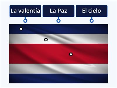 BANDERA DE COSTA RICA