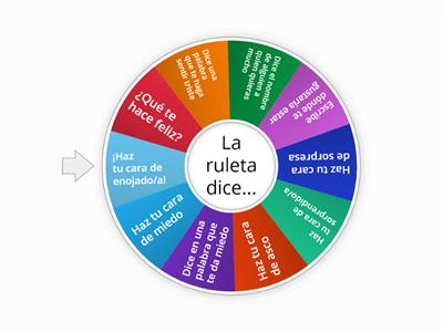 Ruleta de las emociones.