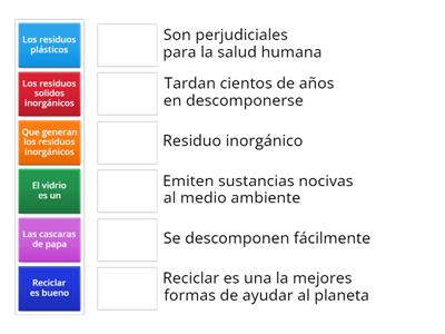 Evaluacion residuos inorganicos