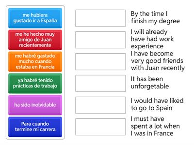 Writing vocab test_perfect_future perfect 