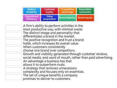 Business Fundamentals