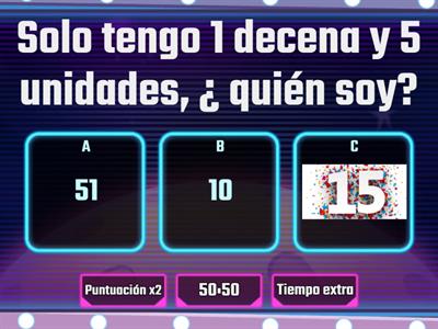 Tengo unidades de millar, centenas, decenas y unidades, ¿ Quién soy?