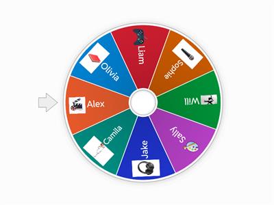 What does she/he like to do? 