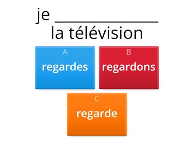 Regular verbs -ER, -IR, - RE (present tense)