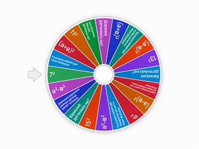 Алгебра 7 сынып 2025