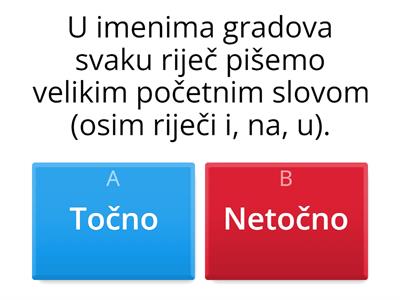 Veliko početno slovo u imenima država, gradova, naroda i stanovnika