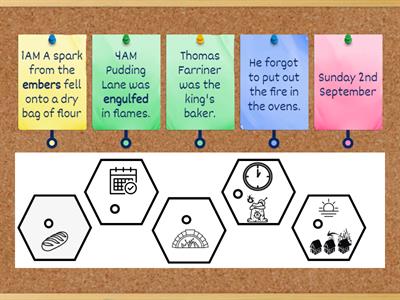 CUSP Great Fire of London Lesson 2 Word path