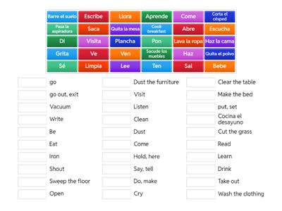 Informal Affirmative Commands - Spanish 4