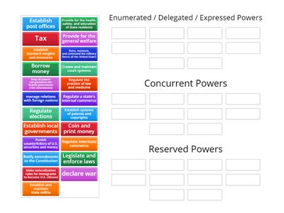 Federalism