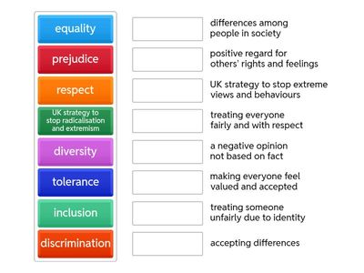ESOL L1 Prevent Tutorial