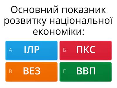 Сучасна економіка України.
