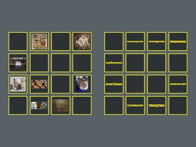Види декоративно-прикладного мистецтва