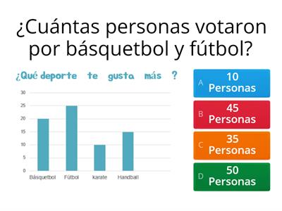 Pictogramas y Graficos de barra