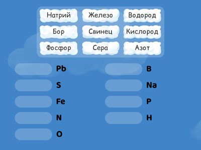 Установите соответствие между названием химического элемента и его символом