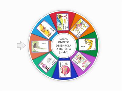 FÁBRICA DE HISTÓRIAS - 3 - LOCAL ONDE SE DESENROLA A HISTÓRIA (Onde?)