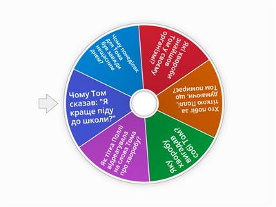 Пригоди Тома Соєра (розділ 6)