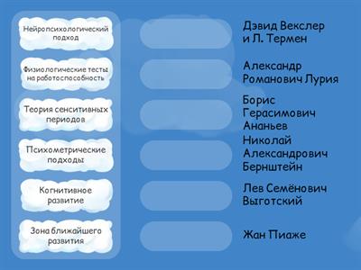 Педагогическая диагностика