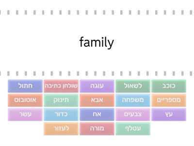 The Letters C+A+B+T+S