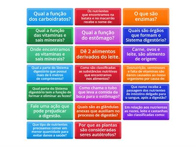 Cap. 4: Nutrição humana e sistema digestório.