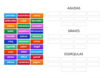 Palabras agudas, graves y esdrújulas