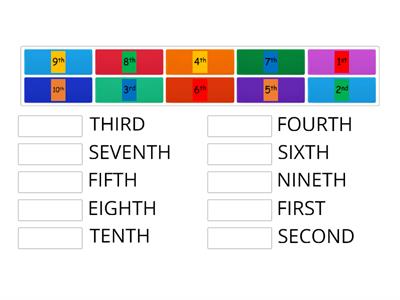 ORDINAL NUMBERS