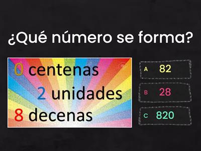 3° Grado "¿Qué número se forma?" con unidades, decenas, centenas y Unidades de Millar