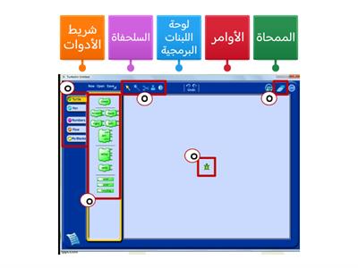 turtle artواجهة البرنامج 