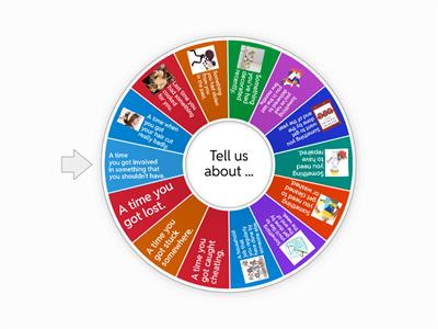 Have/Get something done B2/C1