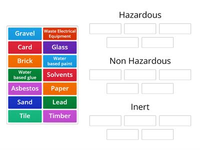 Waste Categories