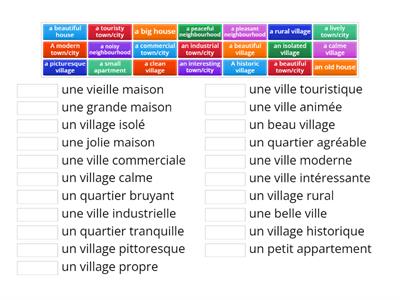 La ville et les adjectifs