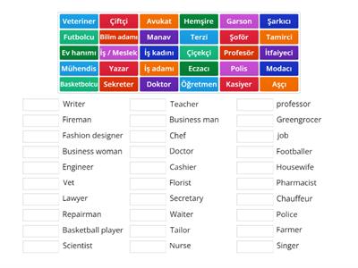 Meslekler - Jobs