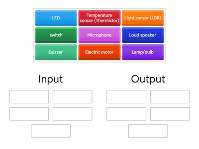 Input or output devices