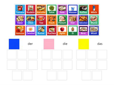 der, die, das? Lebensmittel
