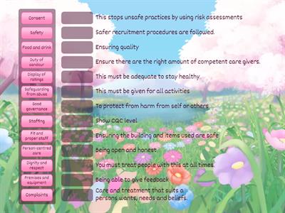 The Fundamental Standards