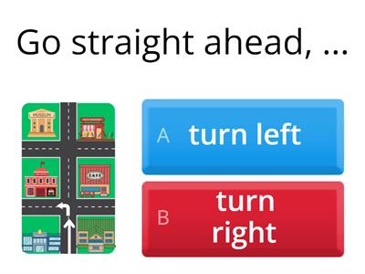 Directions: What is next?