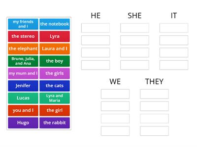 Subject Pronouns