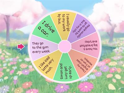 Present Simple questions (I, we, you, they)