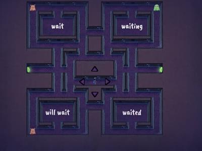 Present Perfect Continuos