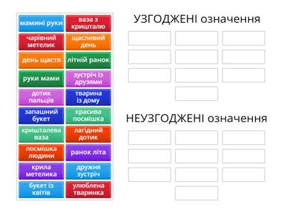 Узгоджені та неузгоджені означення