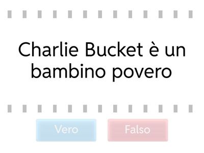 La fabbrica del cioccolato