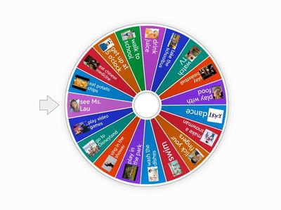 How often...? Spin the Wheel 